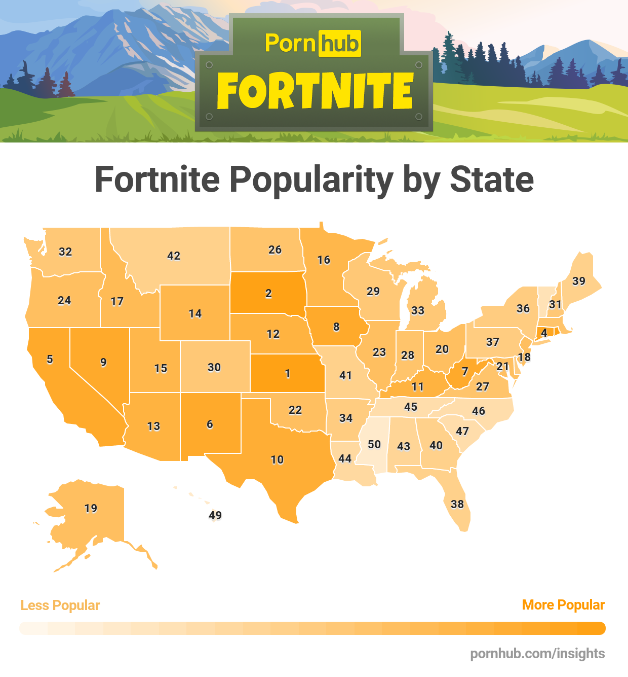 Fortnite Pornhub Fortnite Pornhub