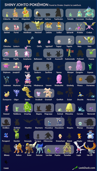 Pokemon Go Alle Shinys Pokemon Go Alle Shinys