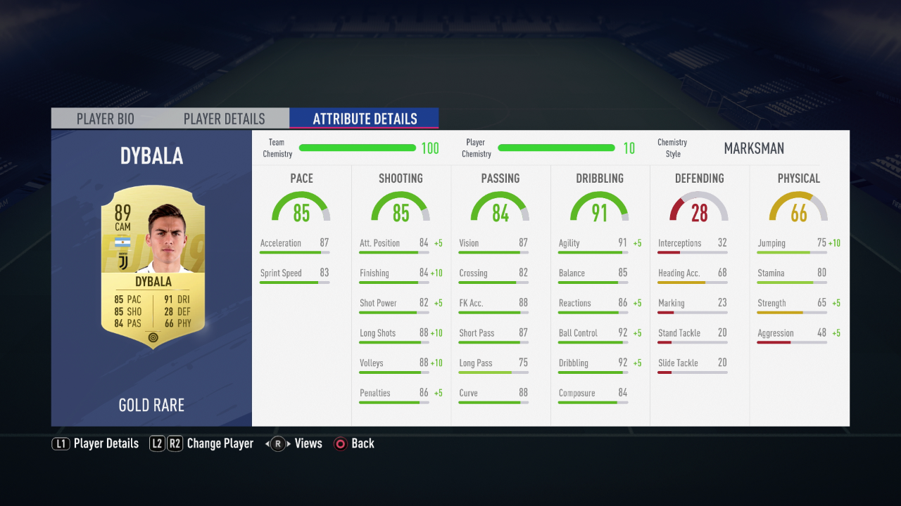 Chemistry Styles Fifa 19 Chemistry Styles Fifa 19