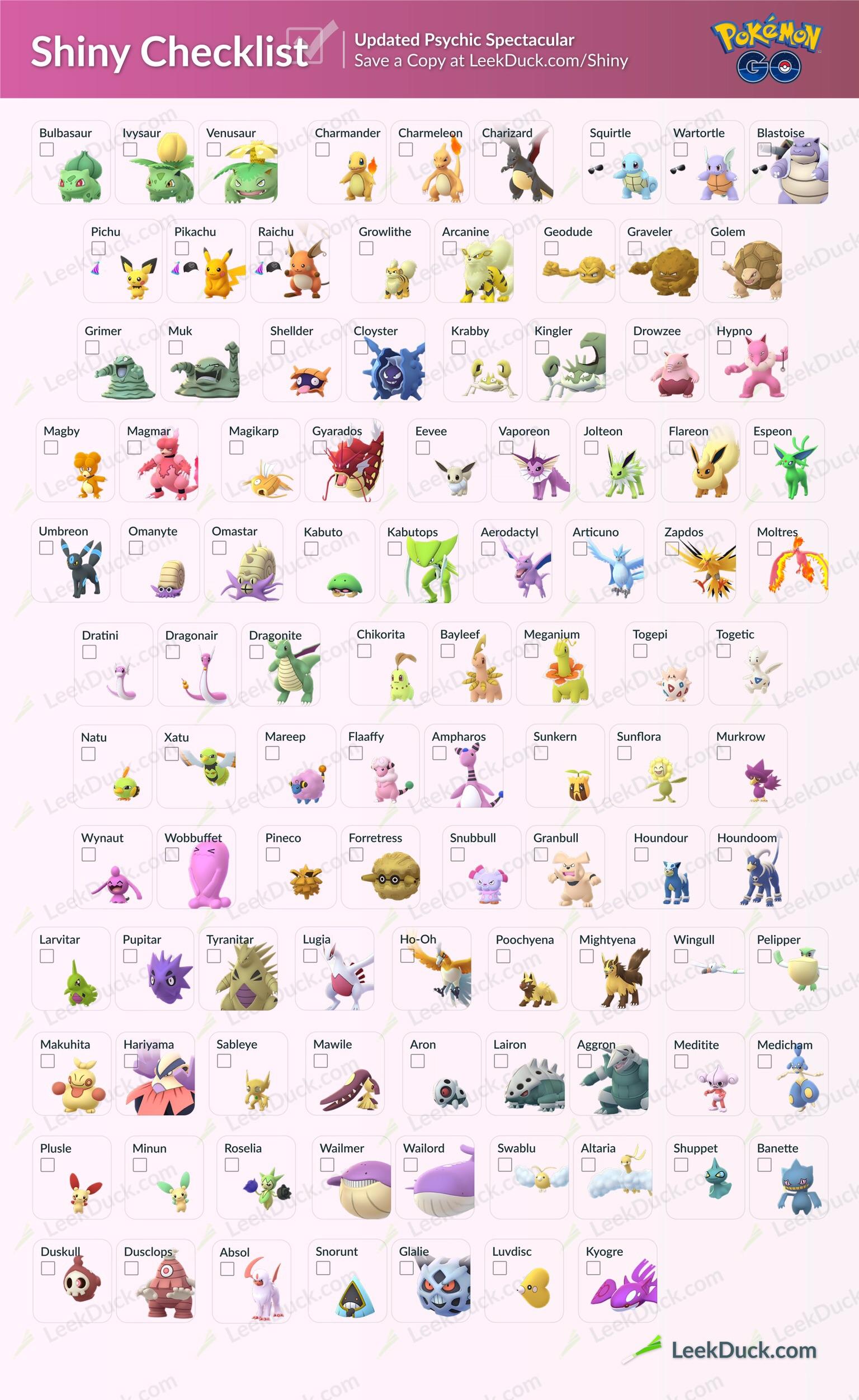 Pokemon Go Fest 2024 Shiny List Chad Meghan