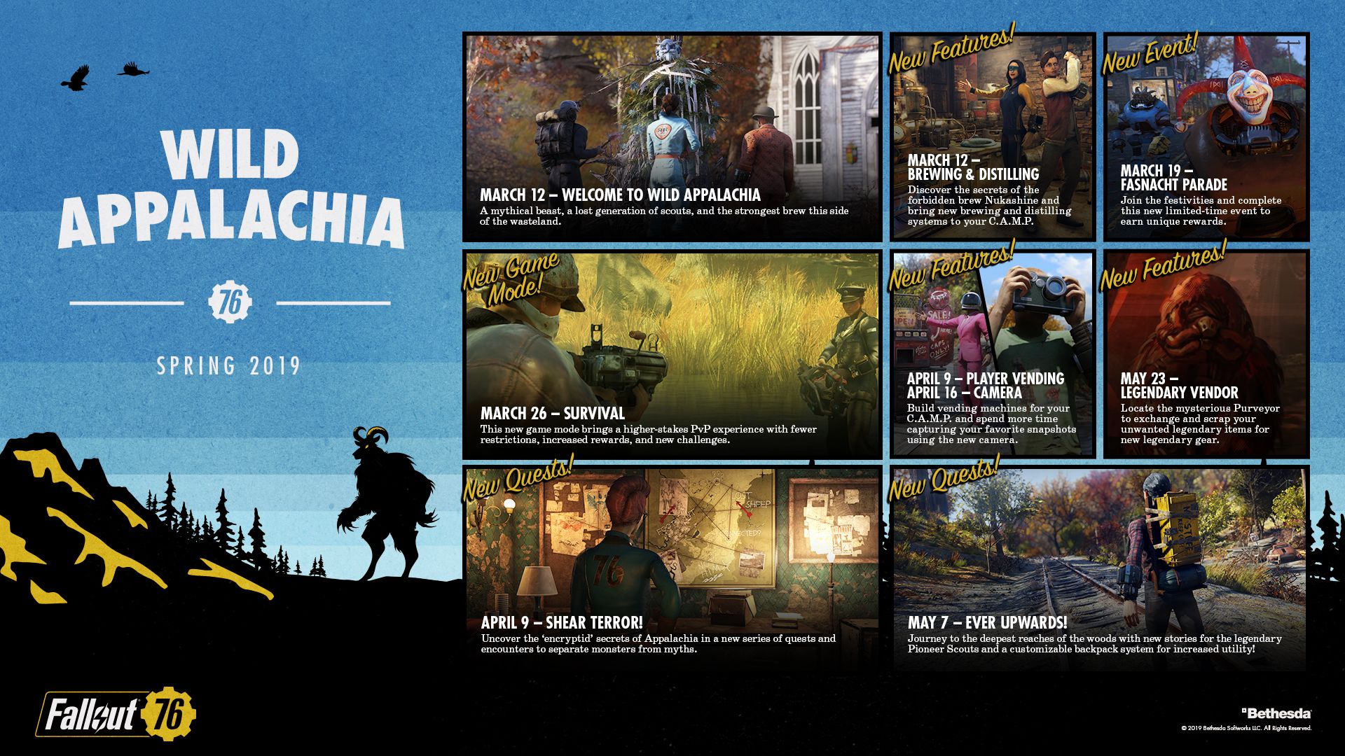 Fallout 76 Roadmap Outlines Upcoming Seasons Wild Appalachia Release Date