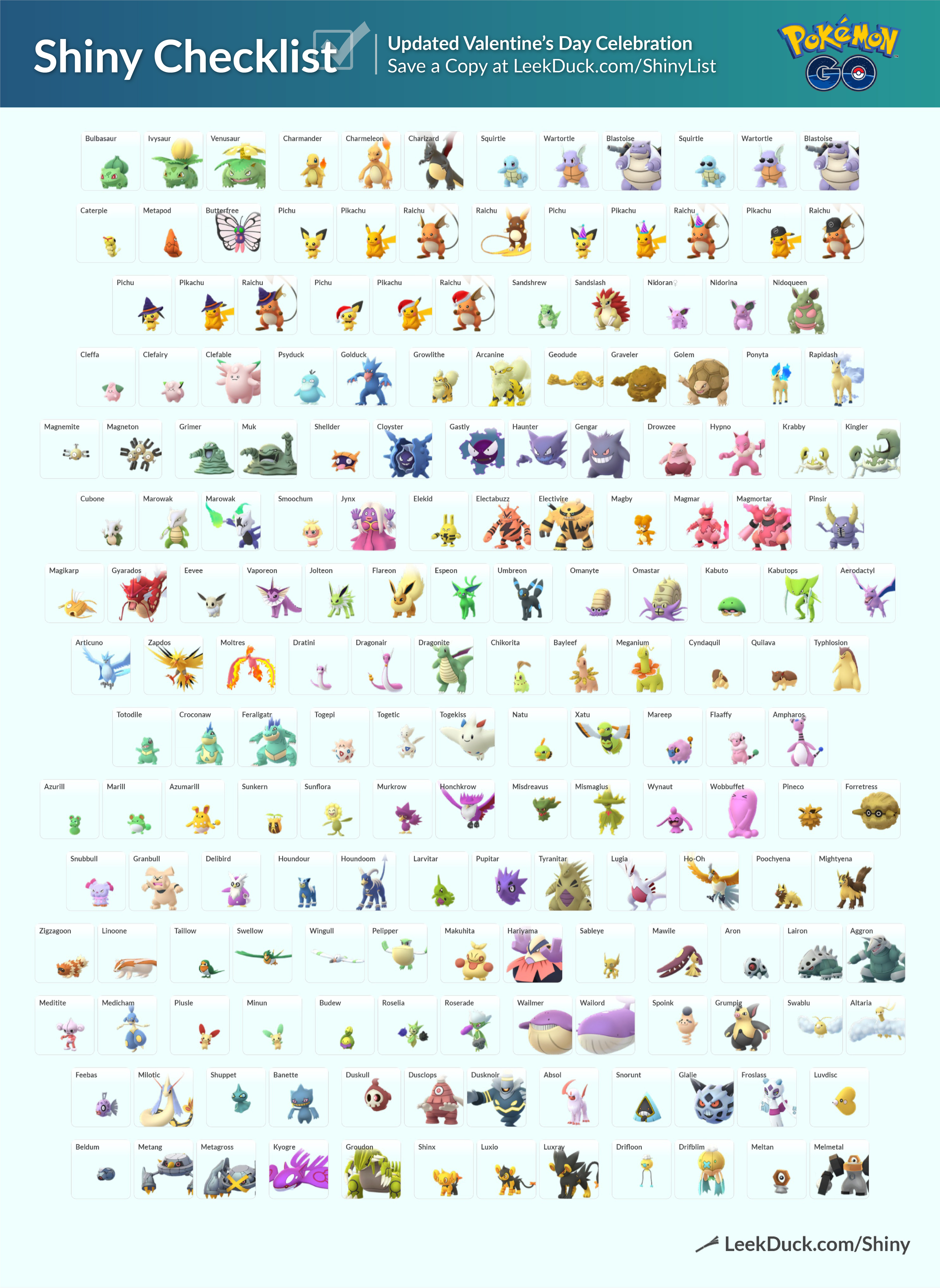 Pokemon Go Shiny Checklist all shiny Pokemon and how one can catch shinies