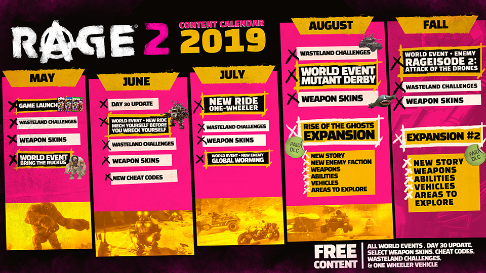 Rage 2 postrelease content includes two expansions, free content and