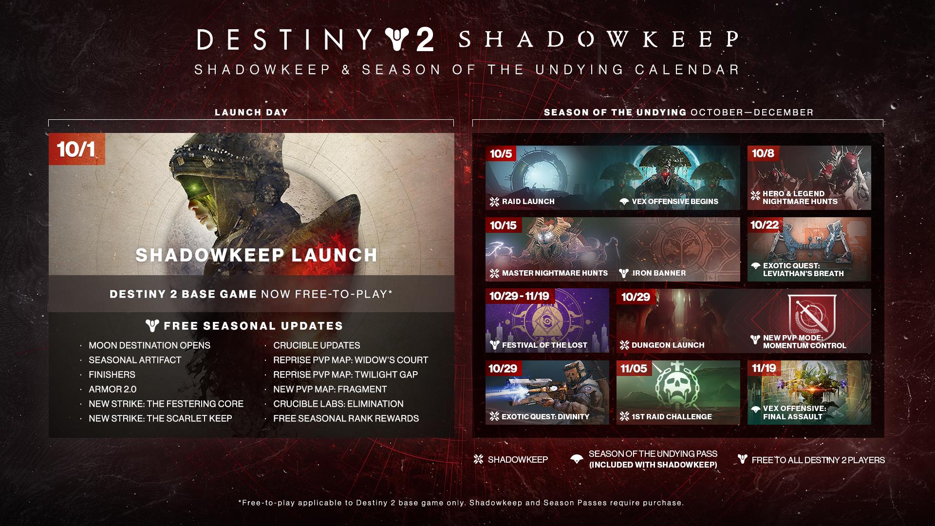 Destiny 2 Shadowkeep Raid Date Set Season Of The Undying Roadmap Revealed VG247