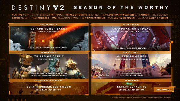 https://www.vg247.com/