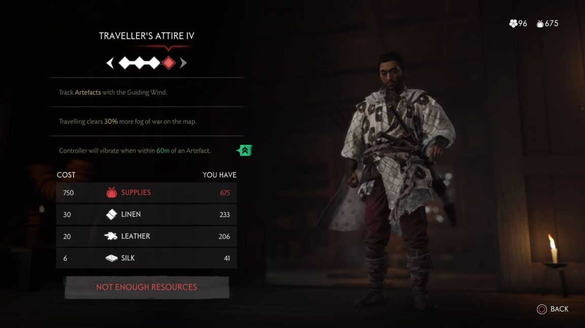 Ghost of Tsushima Best Armour All Armour Dyes and Sets