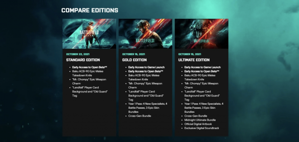 Battlefield Games In Order Tjsany